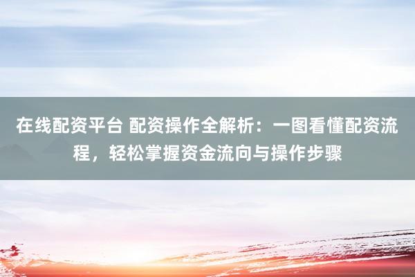 在线配资平台 配资操作全解析：一图看懂配资流程，轻松掌握资金流向与操作步骤